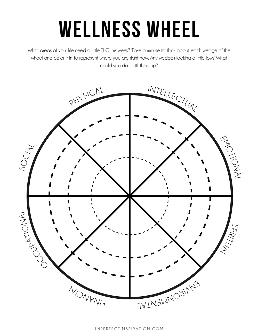 Free Wellness Wheel Printable Imperfect Inspiration Free Wellness Wheel Printable Imperfect Inspiration