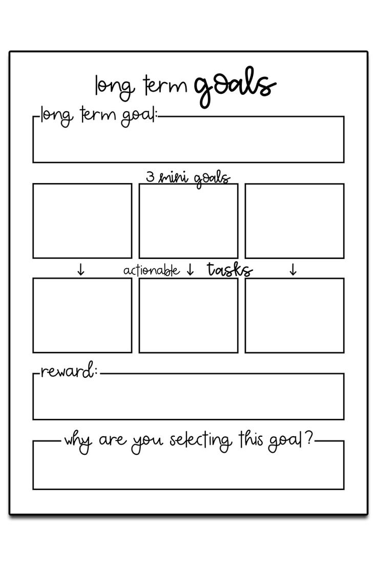 Goal Setting Worksheets Updated For 2025 3 Free Goal Planner Goal Setting Worksheets Updated For 2025 3 Free Goal Planner