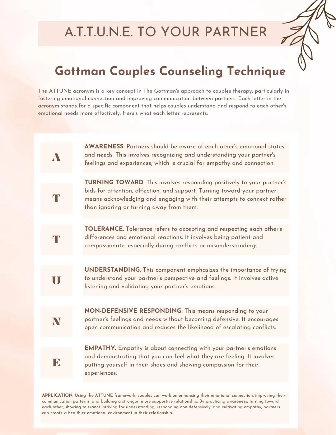 Printable Gottman Couples Therapy Worksheets Printable Gottman Couples Therapy Worksheets