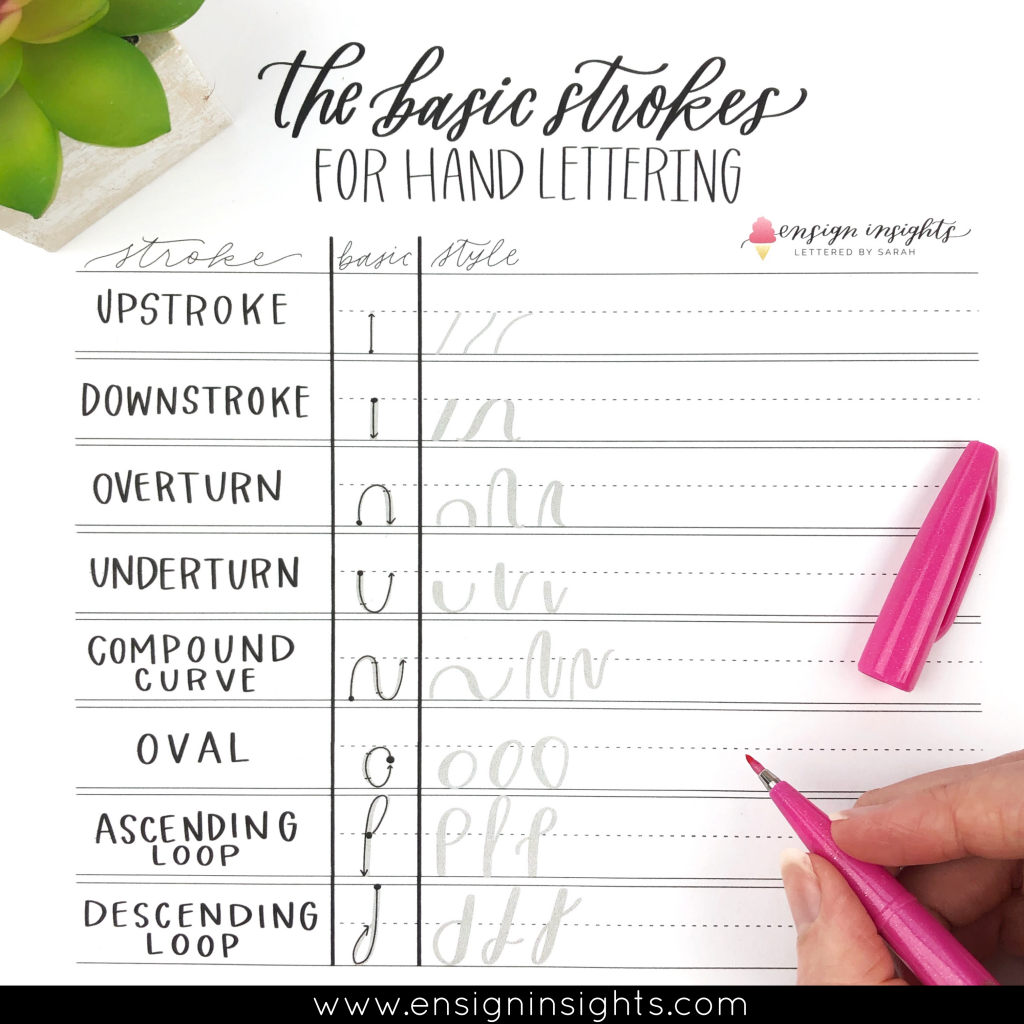 Lettering Worksheets Free Printable Lettering Worksheets Free Printable