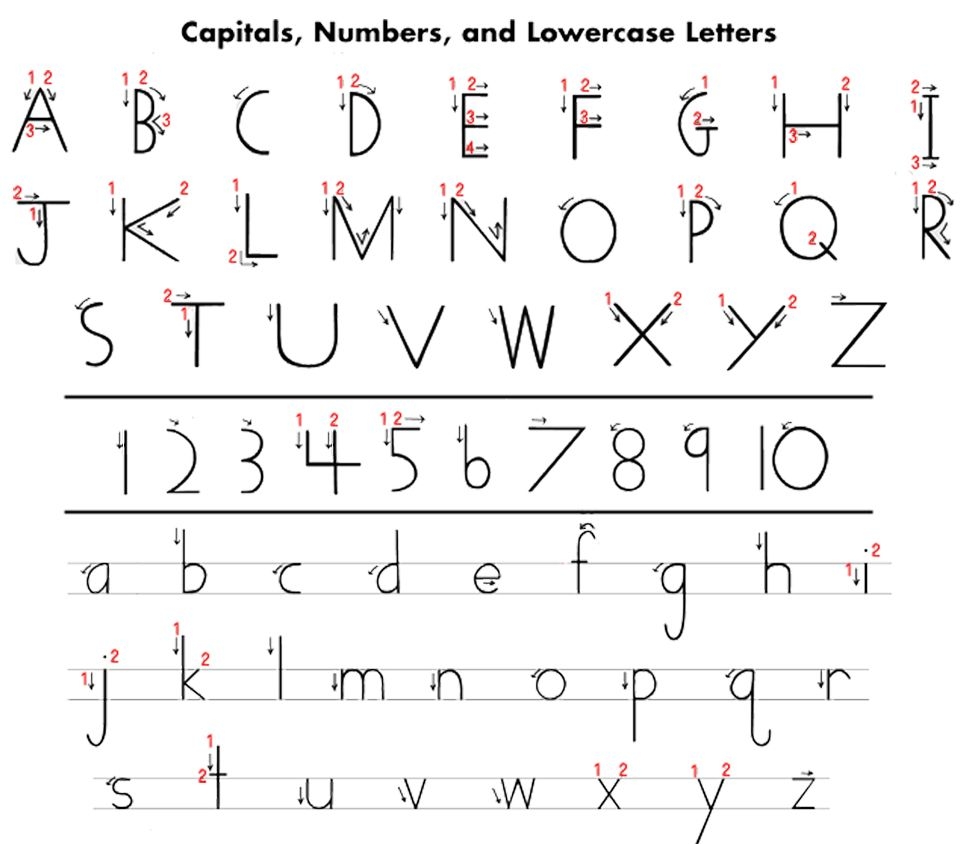 Handwriting Without Tears Preschool 10 Free PDF Printables Handwriting Without Tears Preschool 10 Free PDF Printables
