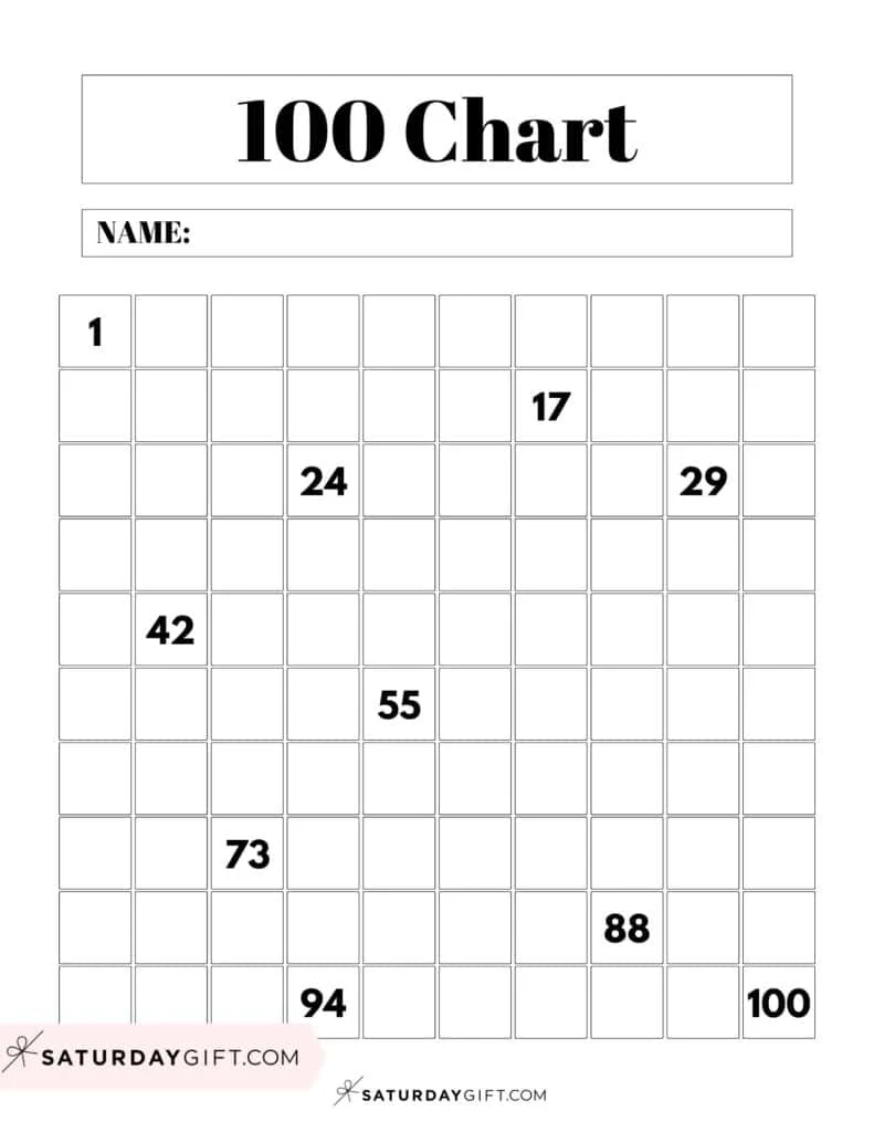 Numbers 1-100 Printable Worksheets Numbers 1-100 Printable Worksheets
