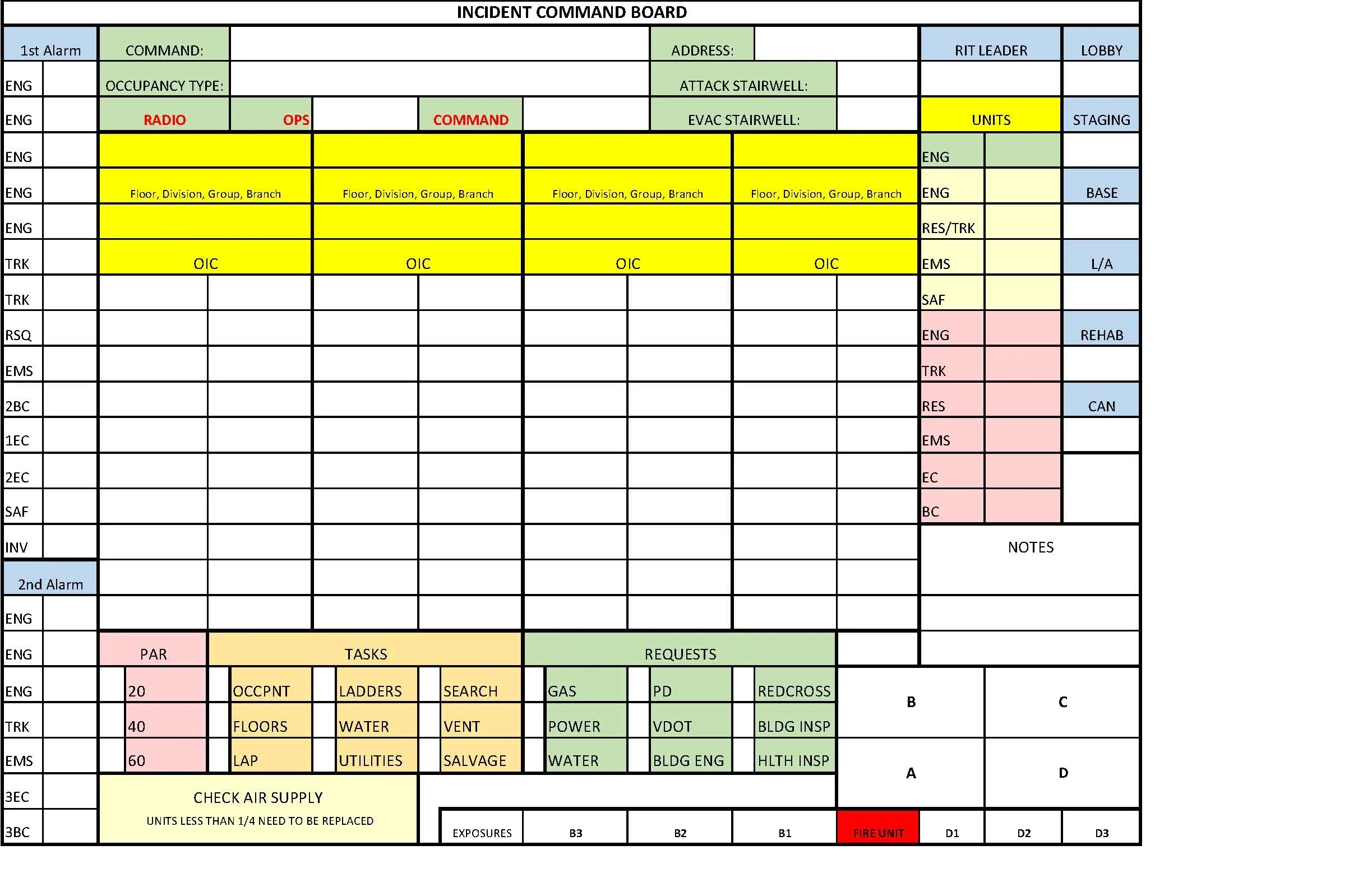Printable Fireground Tactical Worksheet Printable Fireground Tactical Worksheet