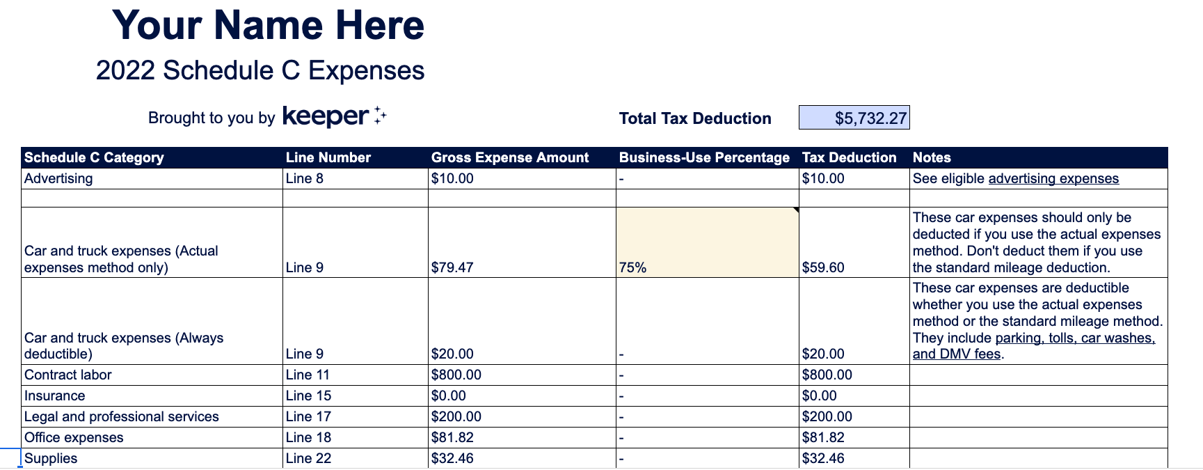 Independent Contractor Expenses Spreadsheet Free Template Independent Contractor Expenses Spreadsheet Free Template