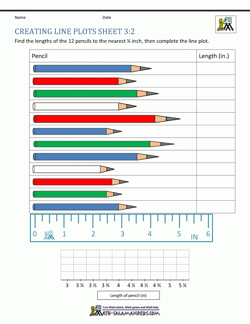 Line Plot Worksheet 3rd Grade Line Plot Worksheet 3rd Grade