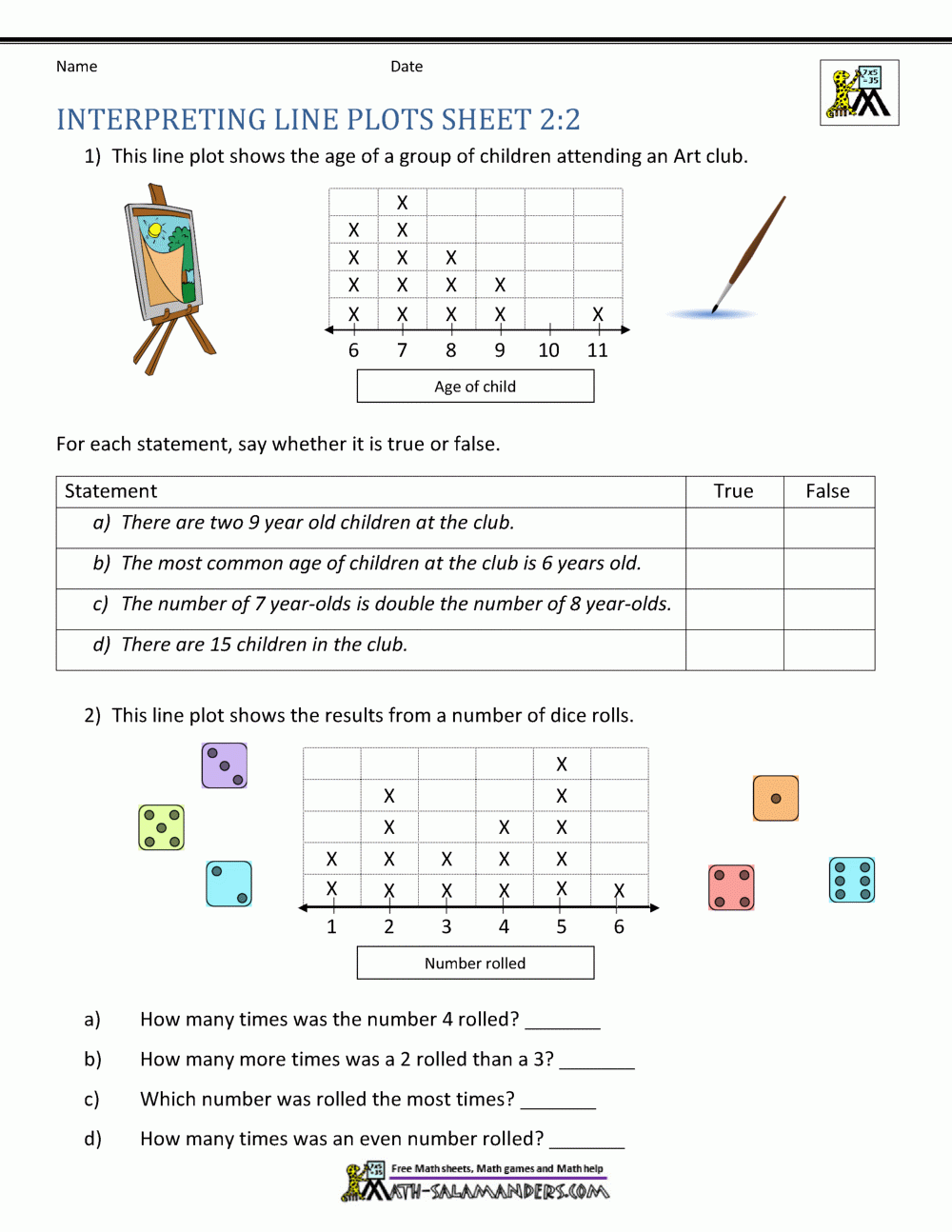 Free Printable Line Plot Worksheets Free Printable Line Plot Worksheets