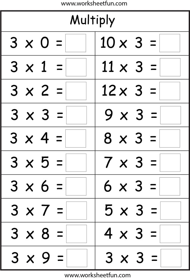 Multiplication Basic Facts 2 3 4 5 6 7 8 amp 9 Times Tables Multiplication Basic Facts 2 3 4 5 6 7 8 amp 9 Times Tables