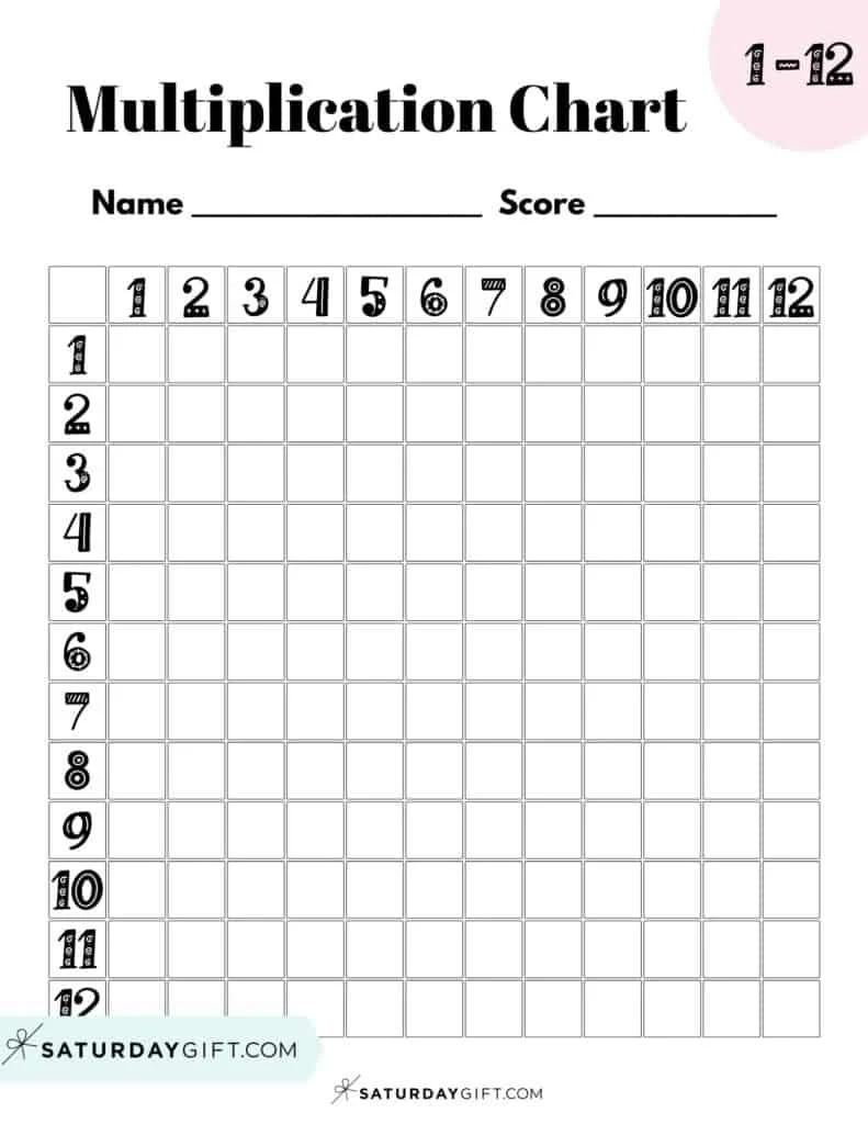 Free Printable Multiplication Table Worksheets Free Printable Multiplication Table Worksheets