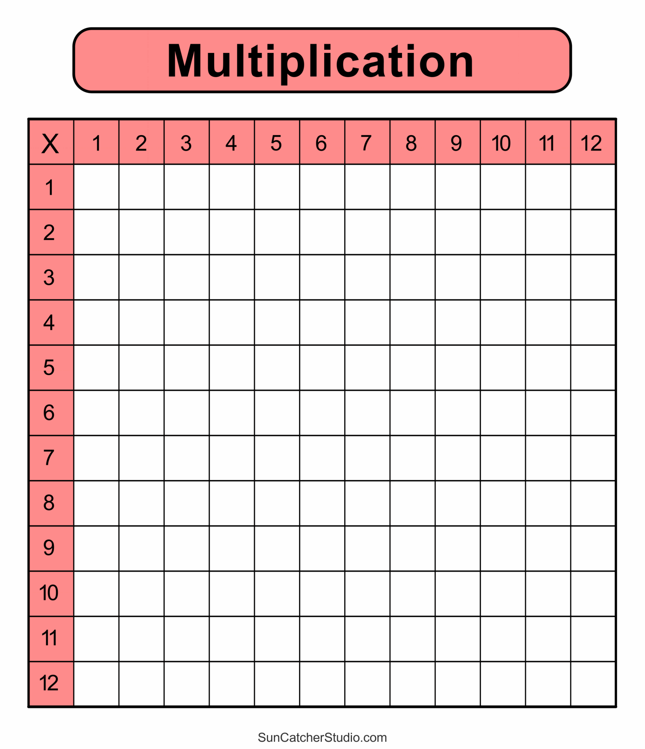 Multiplication Charts PDF Free Printable Times Tables Free Multiplication Charts PDF Free Printable Times Tables Free