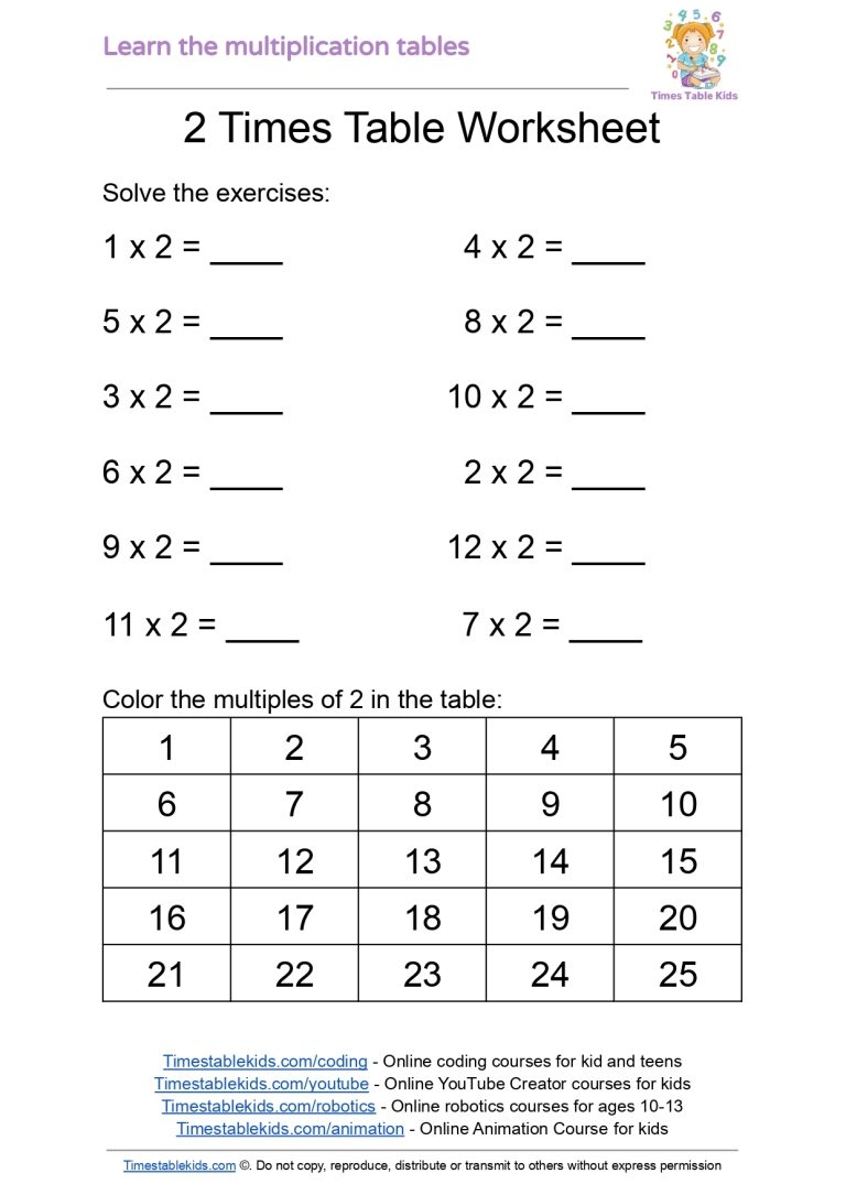 Multiplication Table Worksheets Printable Multiplication Table Worksheets Printable