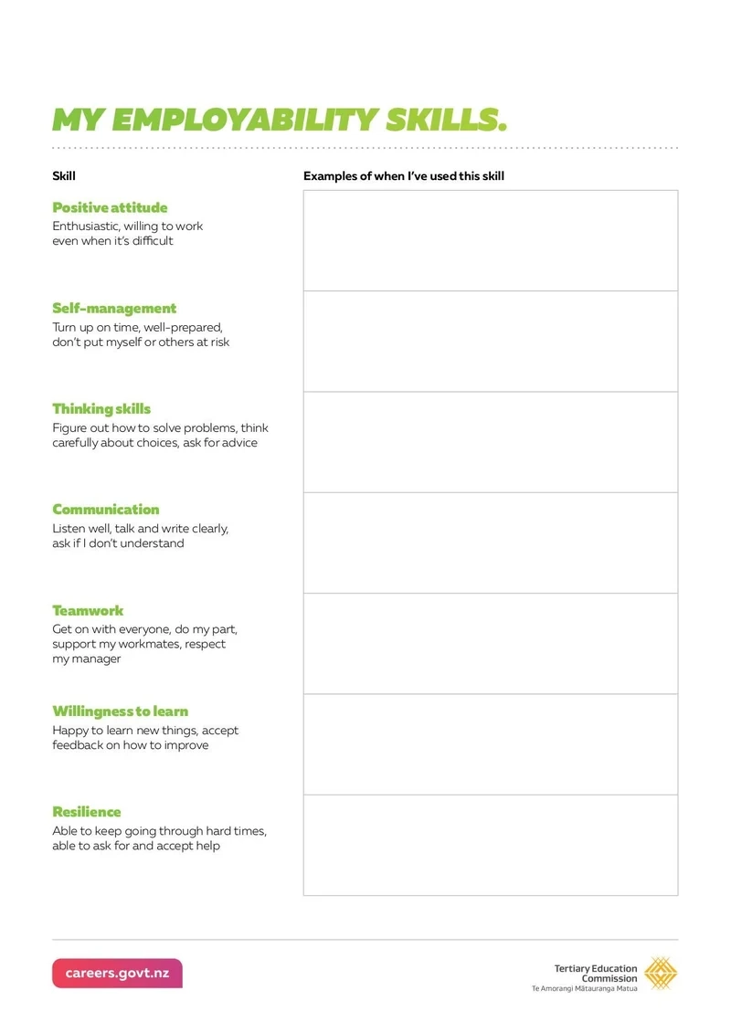 My Employability Skills Worksheet Fill And Sign Online With Lumin My Employability Skills Worksheet Fill And Sign Online With Lumin