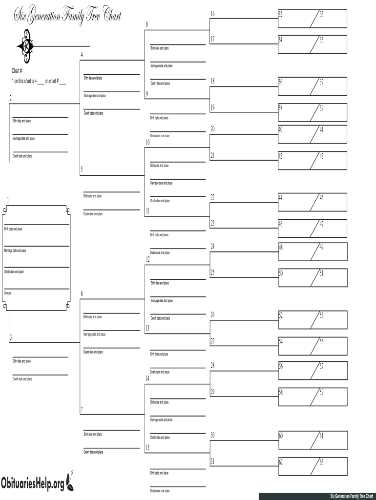 obituaries six gen family tree chart form fill online printable obituaries six gen family tree chart form fill online printable