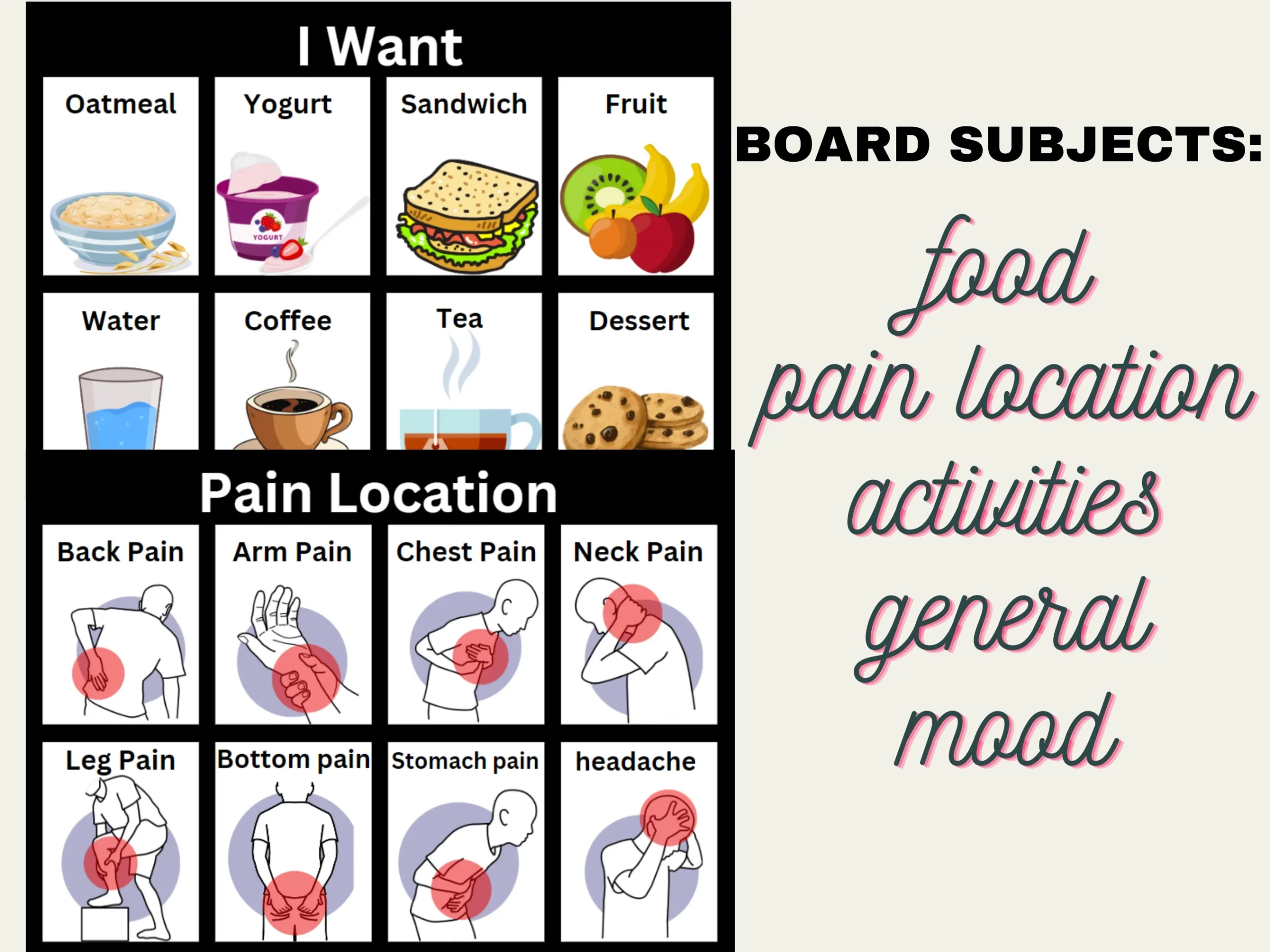 Printable Aphasia Communication Boards Post Stroke Head Injury Spee Printable Aphasia Communication Boards Post Stroke Head Injury Spee