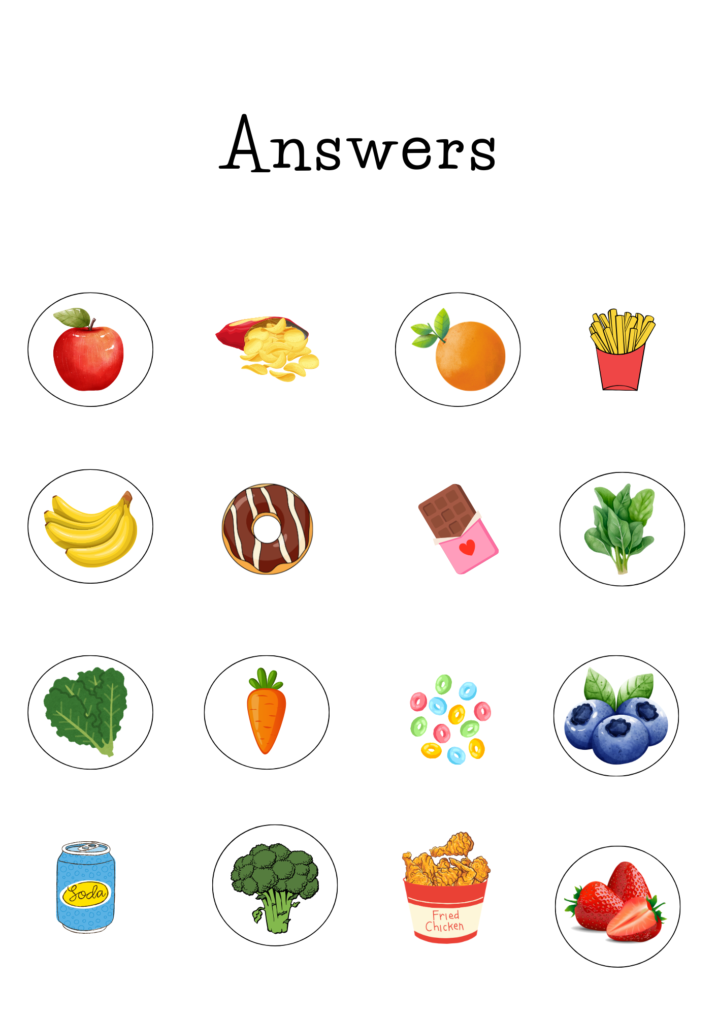 Printable Choosing Healthy Foods Worksheet For Kindergarten Made Printable Choosing Healthy Foods Worksheet For Kindergarten Made