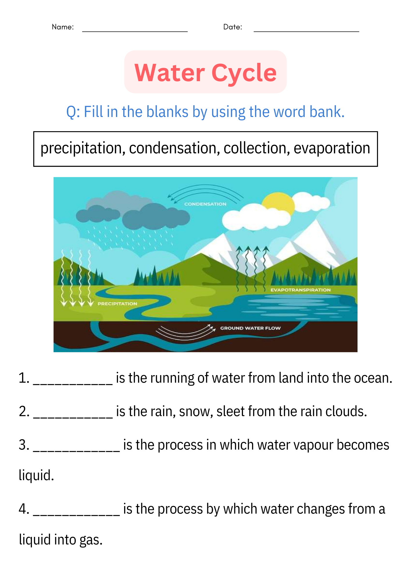 Printable Water Cycle Worksheet Pdf Printable Water Cycle Worksheet Pdf