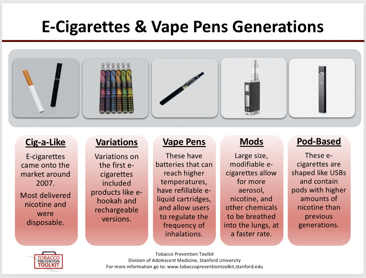 Printable Materials Vaping Information Solutions Printable Materials Vaping Information Solutions