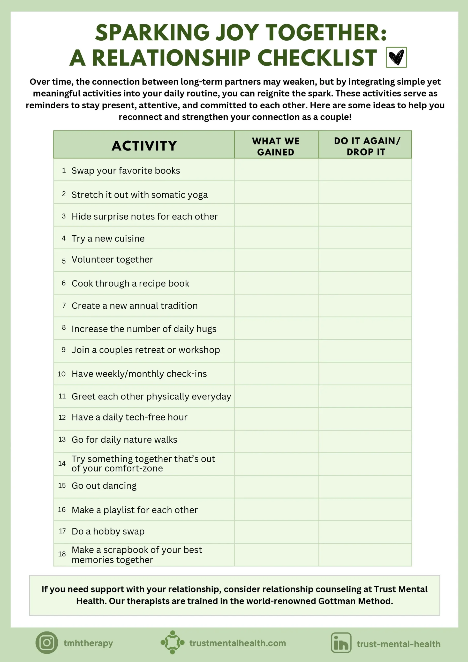Relationship Therapy Worksheets CBT Worksheets Trust Mental Health Relationship Therapy Worksheets CBT Worksheets Trust Mental Health