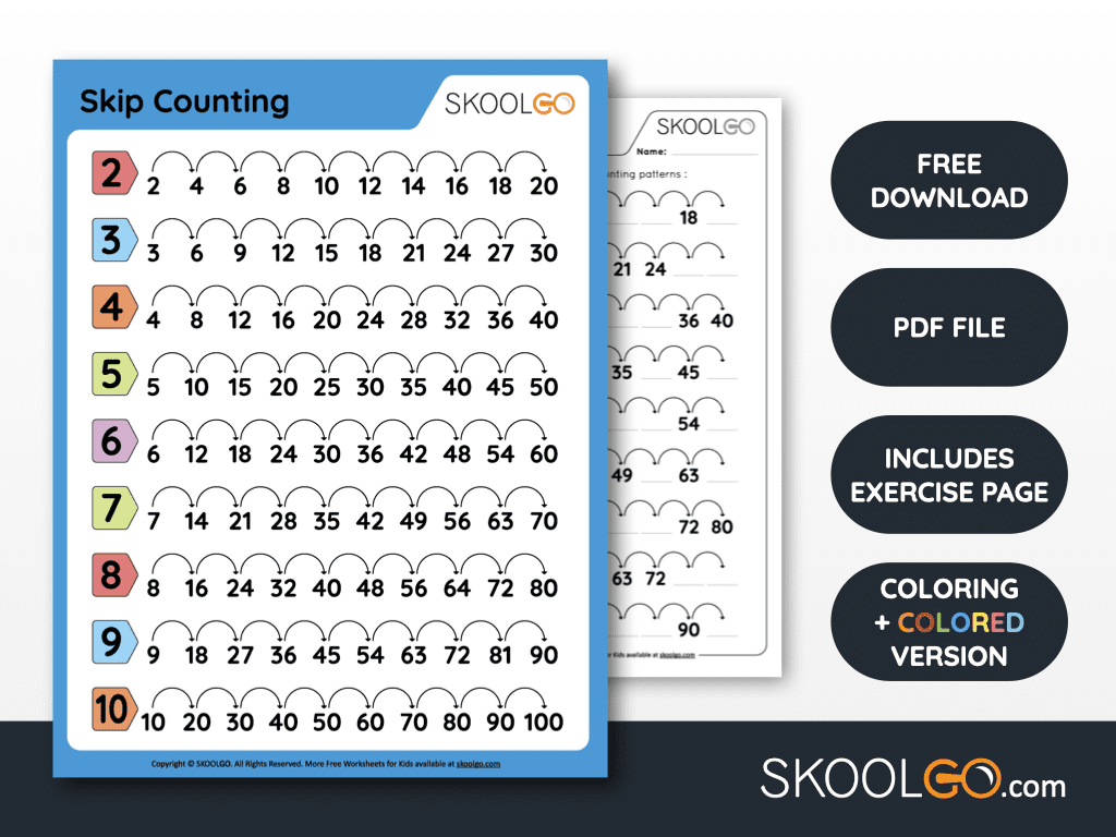 Skip Counting Free Worksheet For Kids SKOOLGO Skip Counting Free Worksheet For Kids SKOOLGO