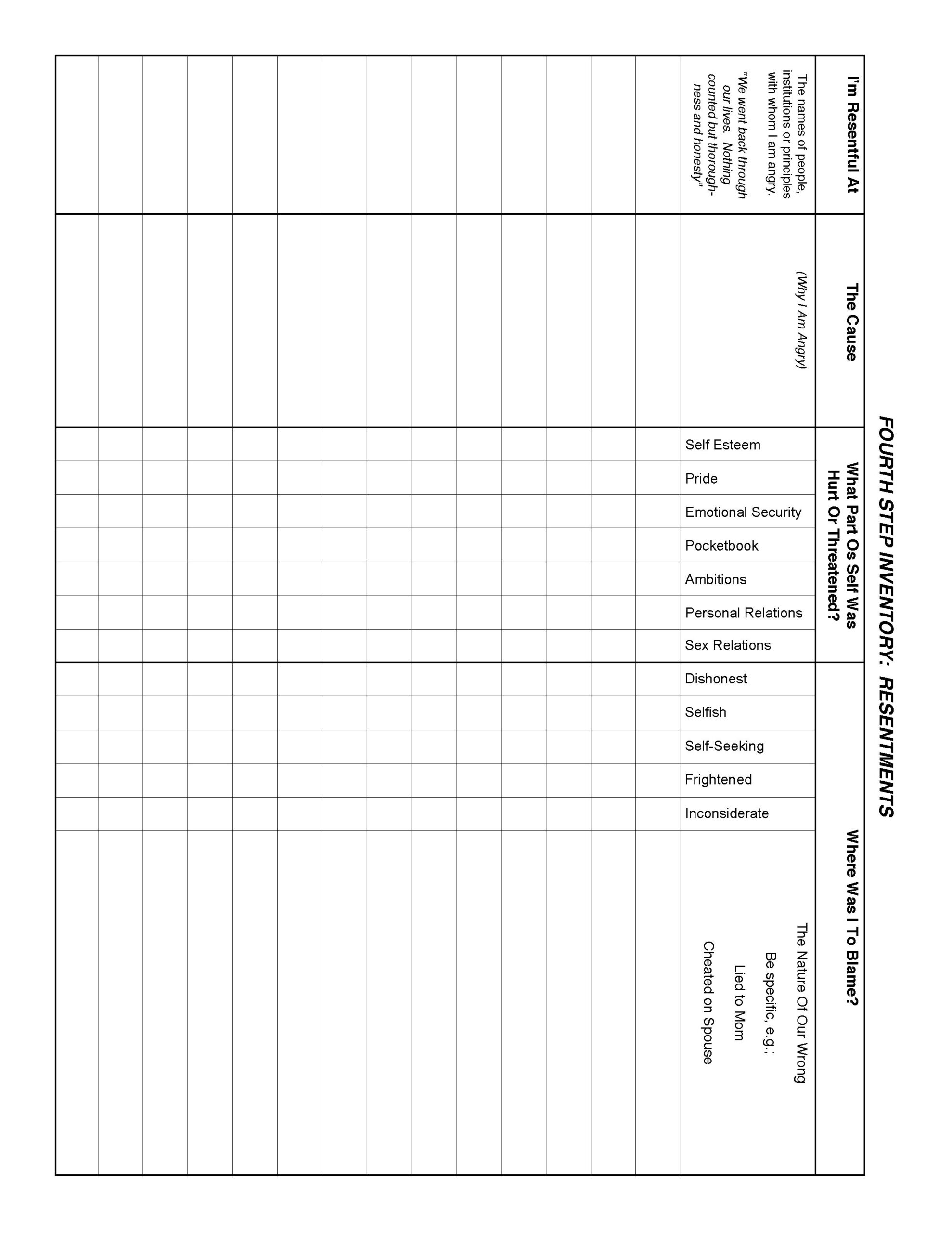 Step 4 Made A Searching And Fearless Moral Inventory The Steps Step 4 Made A Searching And Fearless Moral Inventory The Steps