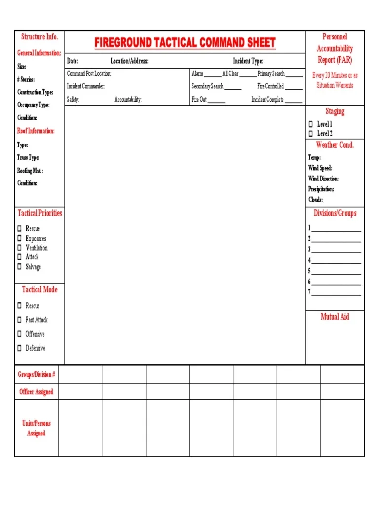Tactical Command Sheet PDF Tactical Command Sheet PDF