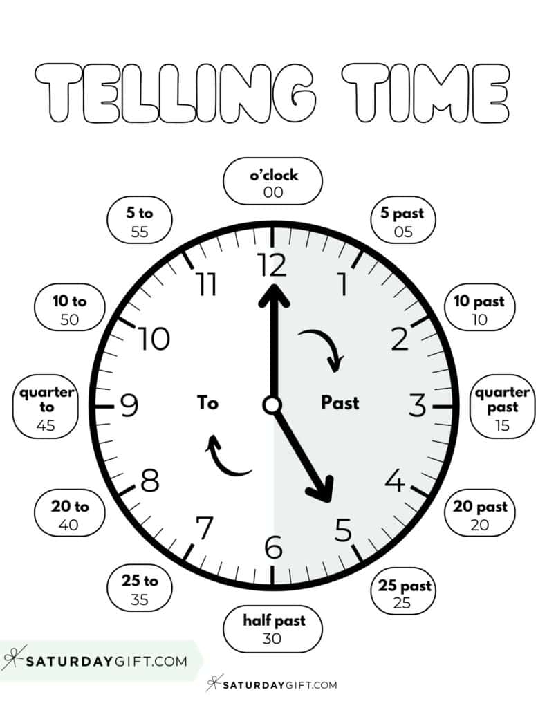 Telling Time Worksheets amp Posters 11 Free Printables Telling Time Worksheets amp Posters 11 Free Printables