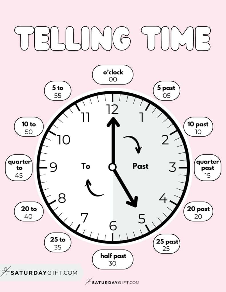 Telling Time Worksheets amp Posters 11 Free Printables Telling Time Worksheets amp Posters 11 Free Printables
