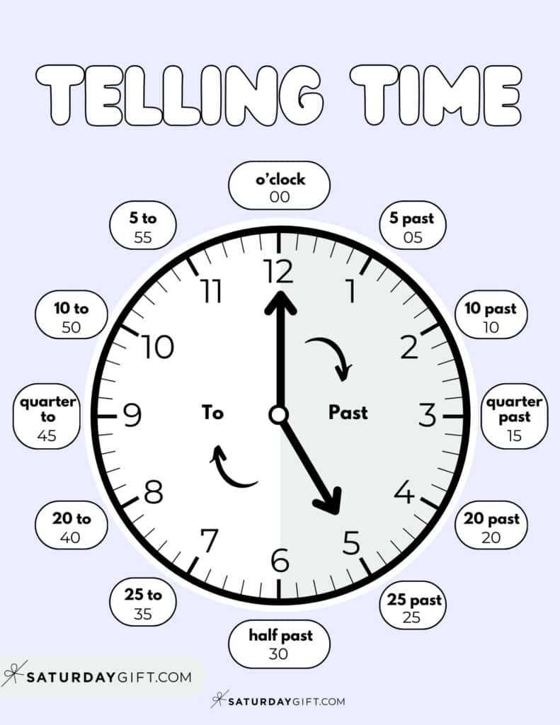 Telling Time Worksheets amp Posters 11 Free Printables Telling Time Worksheets amp Posters 11 Free Printables