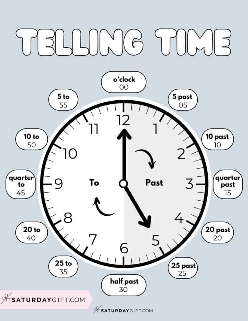 Free Printable Time Telling Worksheets Free Printable Time Telling Worksheets