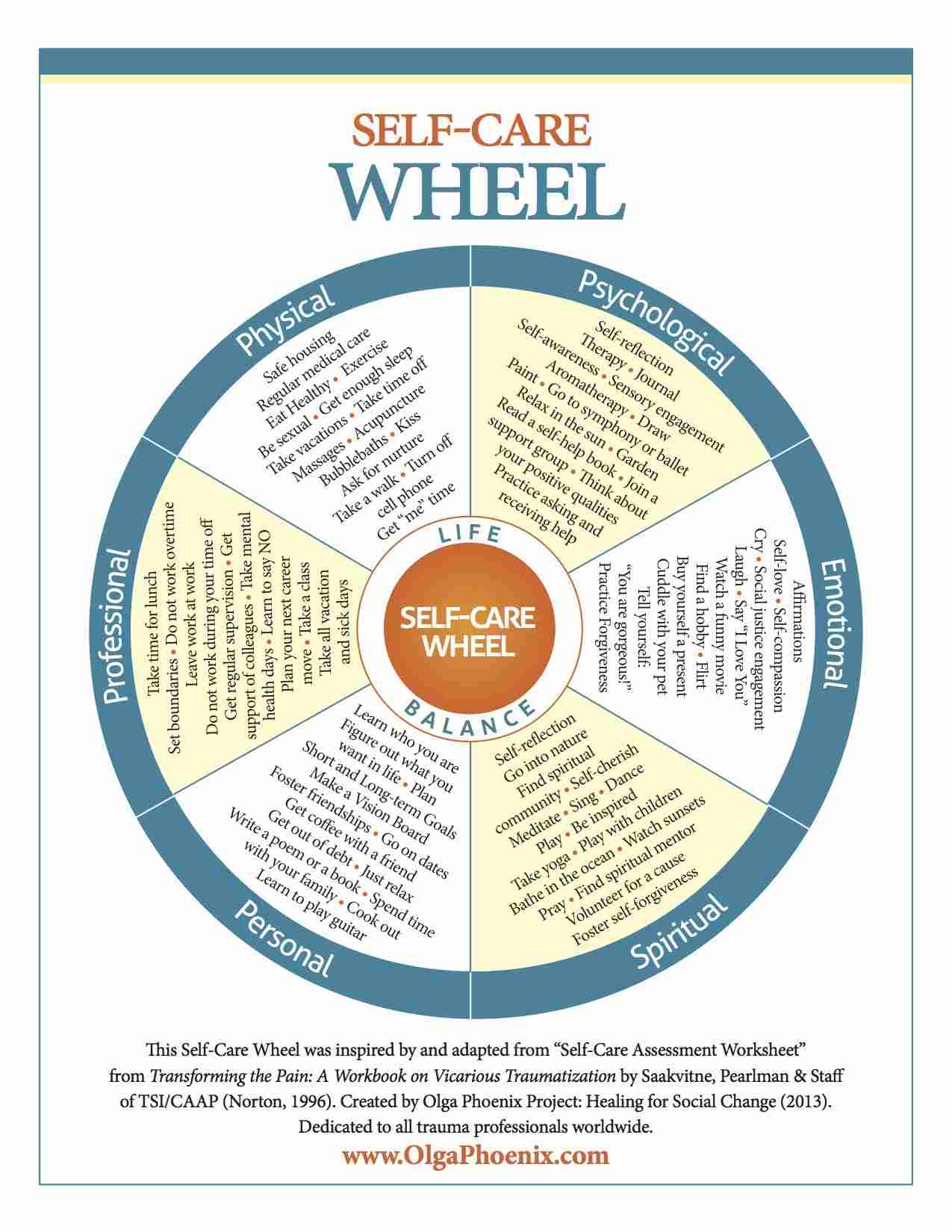 The Self Care Wheel Wellness Worksheets Activities amp PDF The Self Care Wheel Wellness Worksheets Activities amp PDF
