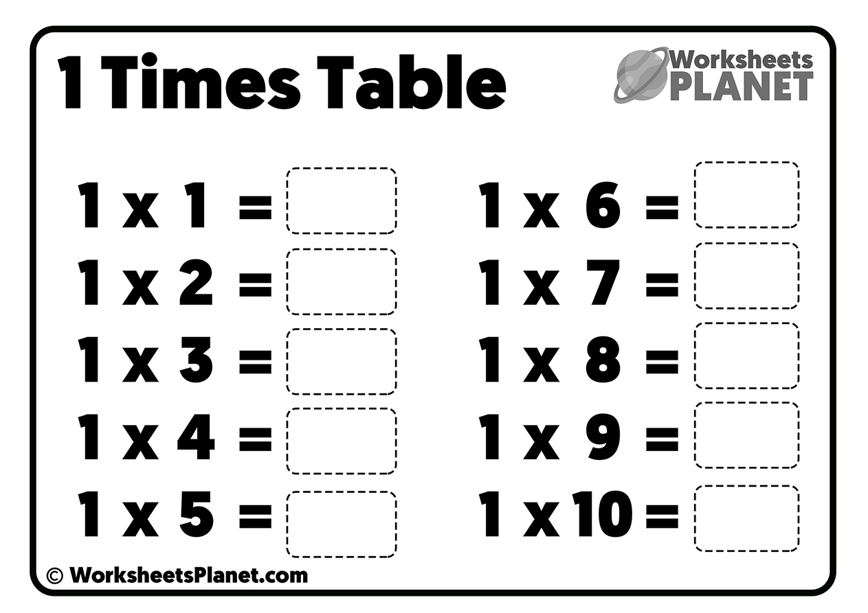 Printable Times Tables Worksheets Free