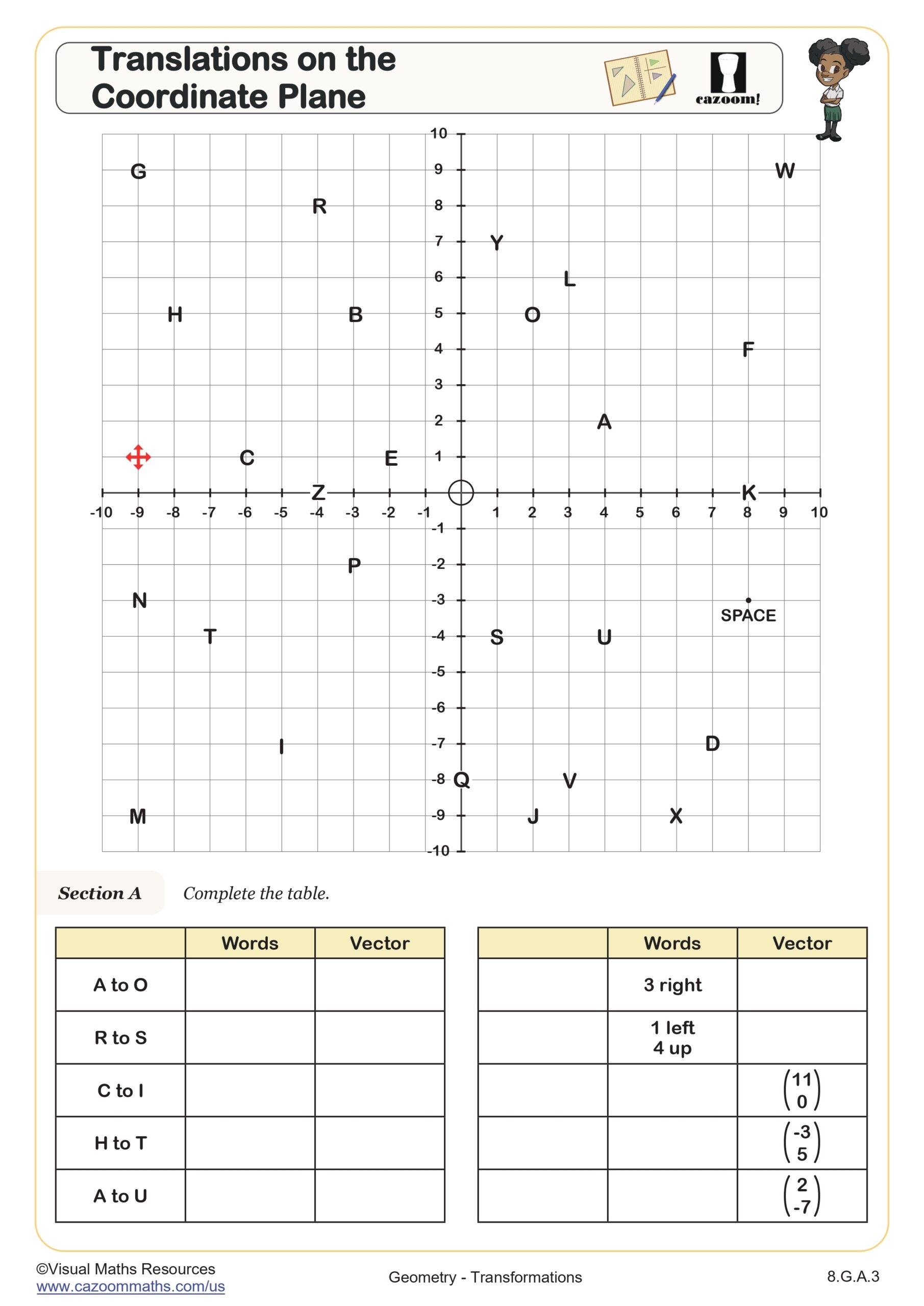 Translations On The Coordinate Plane Worksheet PDF Printable Translations On The Coordinate Plane Worksheet PDF Printable