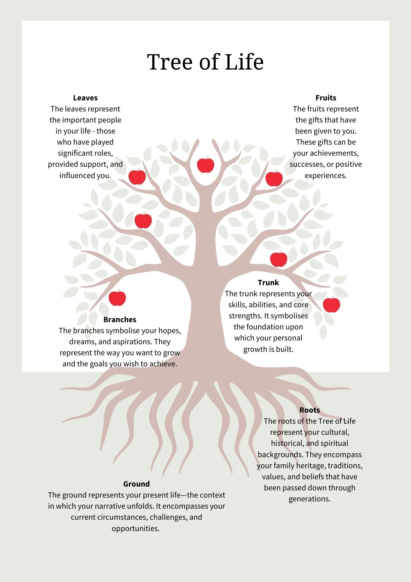 Tree Of Life Narrative Therapy Workbook Based On Clinically Tree Of Life Narrative Therapy Workbook Based On Clinically