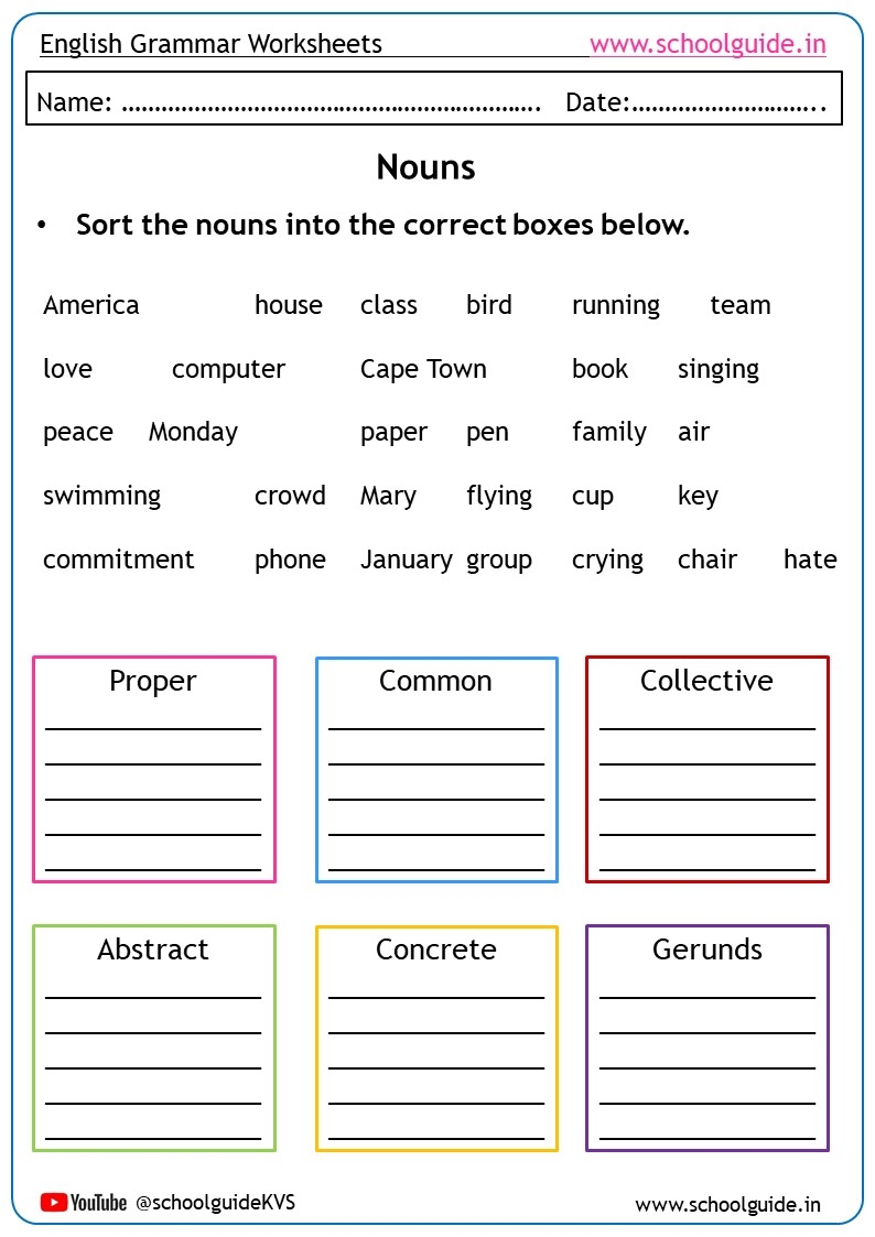 Types Of Nouns Worksheets Types Of Nouns Worksheets