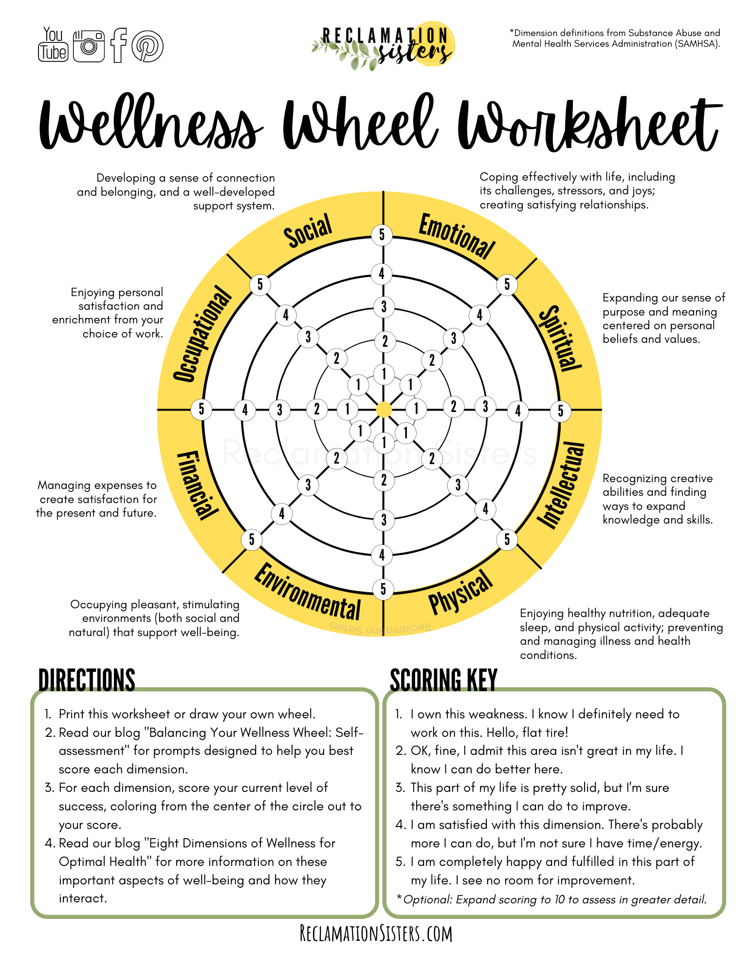 Wellness Wheel Printable Worksheets Library Wellness Wheel Printable Worksheets Library