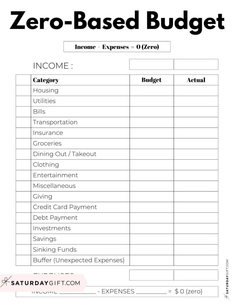Free Printable Budgeting Worksheets Free Printable Budgeting Worksheets
